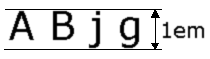 (図)A B j g など一連の文字を表示するのに必要な高さが1em